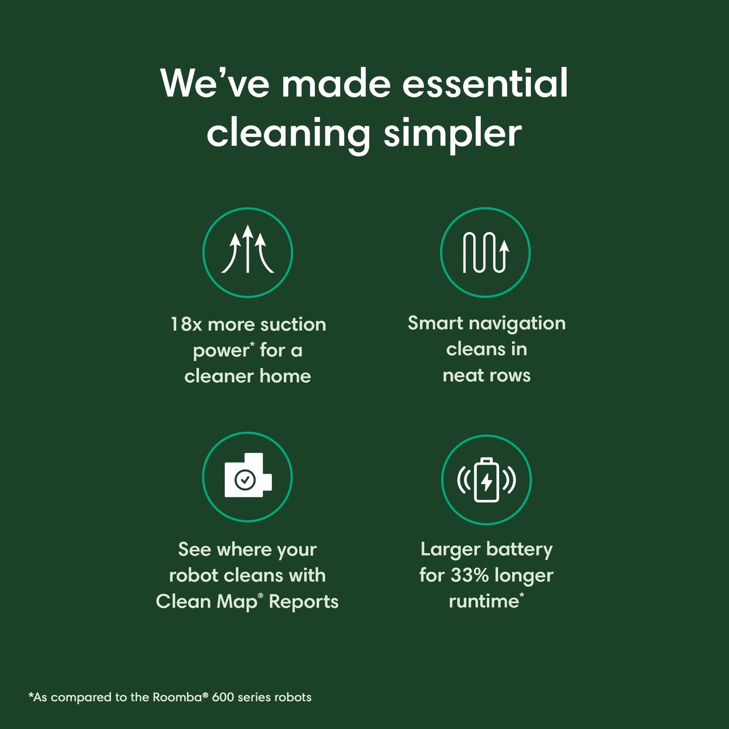 iRobot Roomba Vac Robot Vacuum (Q0120) - Easy to use, Power-Lifting Suction, Multi-Surface Cleaning, Smart Navigation Cleans in Neat Rows