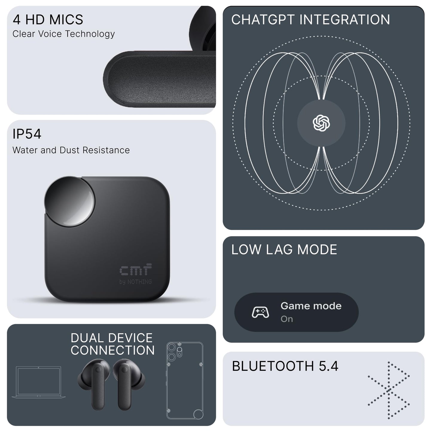 CMF Buds 2a Wireless Earbuds 2025 with Noise Cancelling