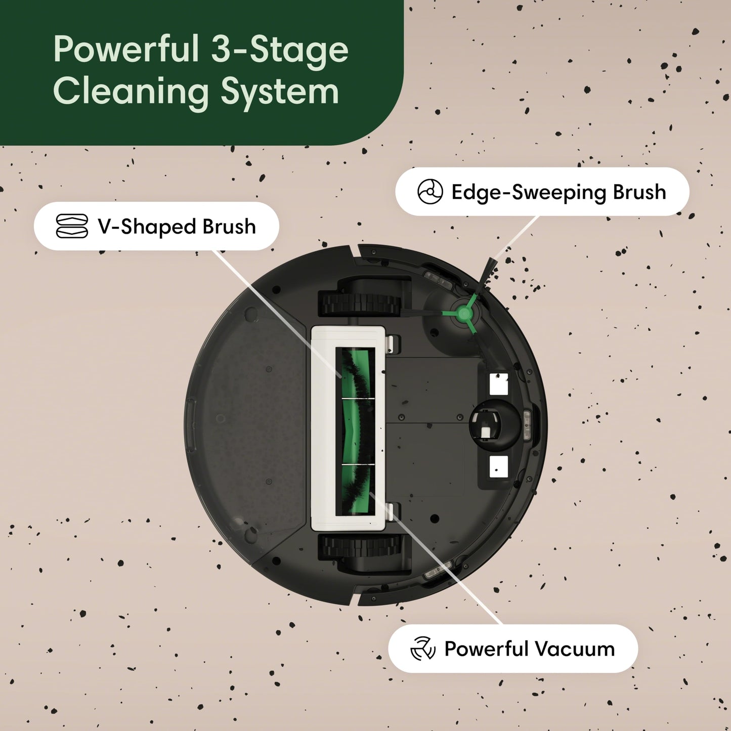 iRobot Roomba Vac Robot Vacuum (Q0120) - Easy to use, Power-Lifting Suction, Multi-Surface Cleaning, Smart Navigation Cleans in Neat Rows