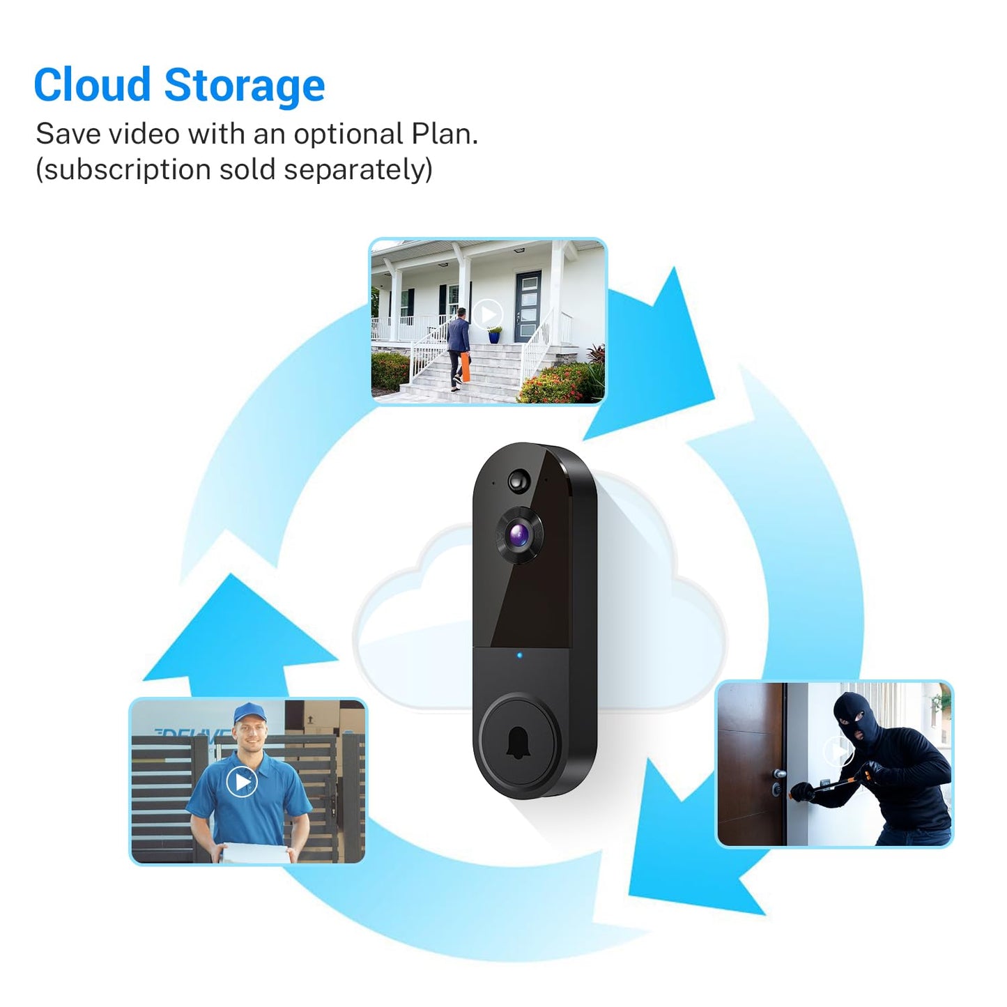 MeshSear 1080p Wireless Video Doorbell Camera with Indoor Receiver
