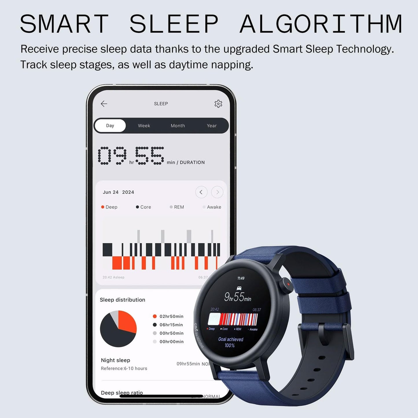CMF Watch Pro 2 Fitness Smartwatch  (Waterproof, GPS, Android IOS)