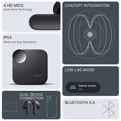 CMF Buds 2a Wireless Earbuds 2025 with Noise Cancelling