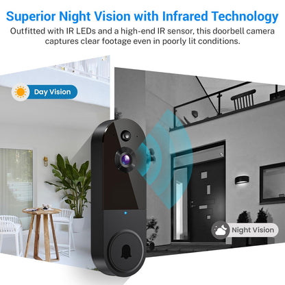 MeshSear 1080p Wireless Video Doorbell Camera with Indoor Receiver
