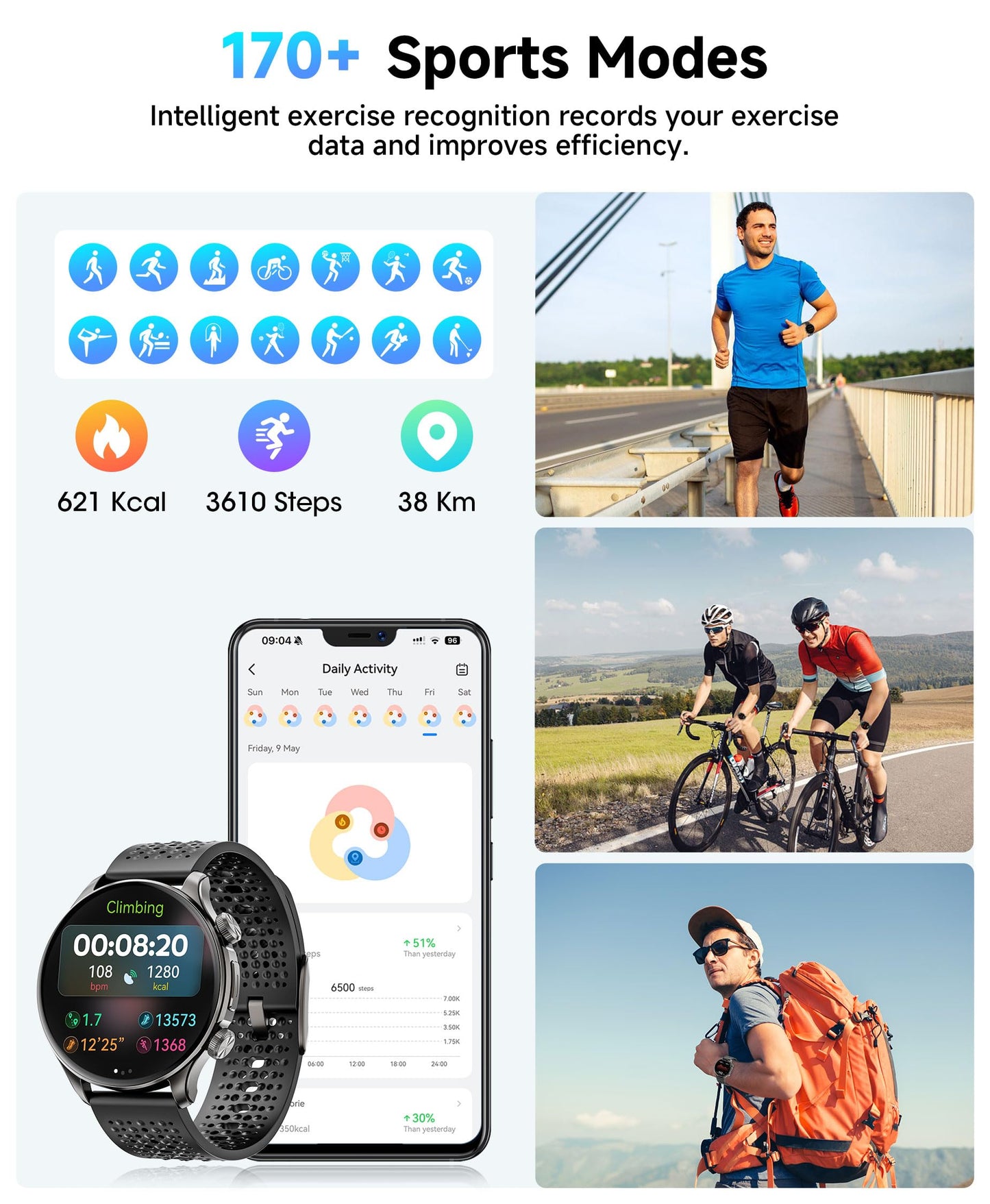 GPS Smart Watches for Men