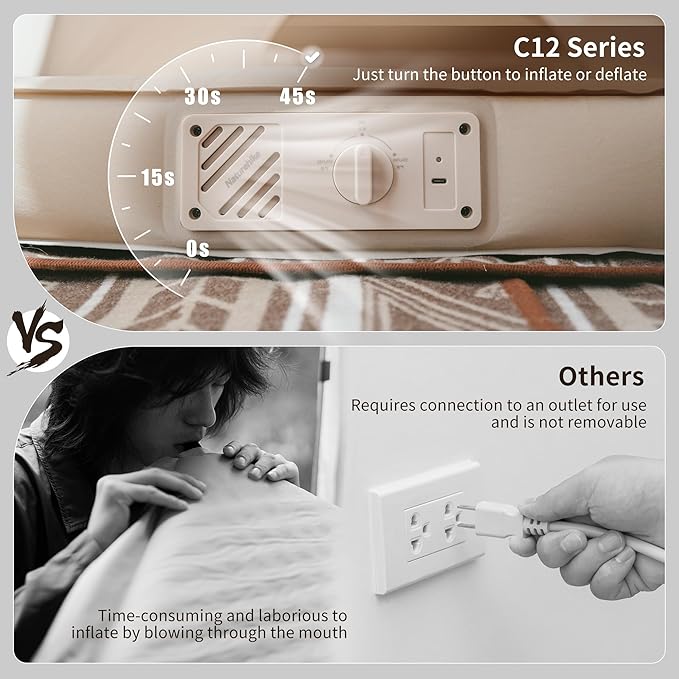 Self Inflating Double Camping Mattress with Pump