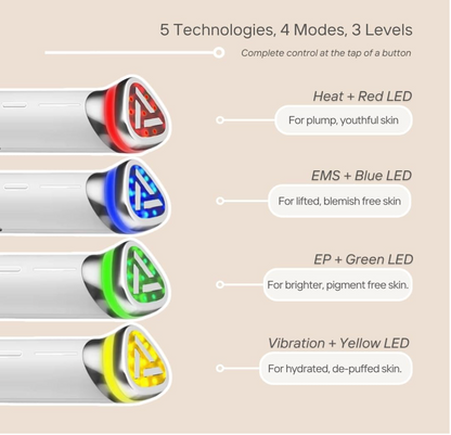 Age-R Booster a Facial Treatment Device for Maximizing and Boosting Skin Care Absorption | SALE!