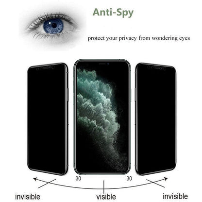 iPhone Ceramic Privacy Soft Film